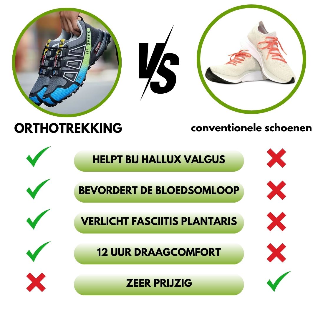 Ortho Balans - Orthopedische pijnverlichtende wandelschoenen